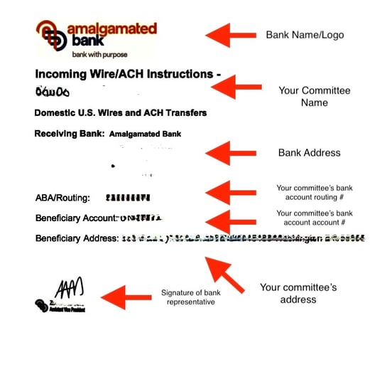 example of accepted bank documentation